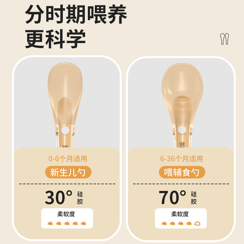 婴儿辅食勺子_餐具水杯_